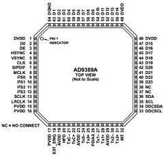 AD9389A Datasheet PDF Analog Devices