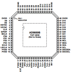 AD9889BBBCZRL-80 Datasheet PDF Analog Devices