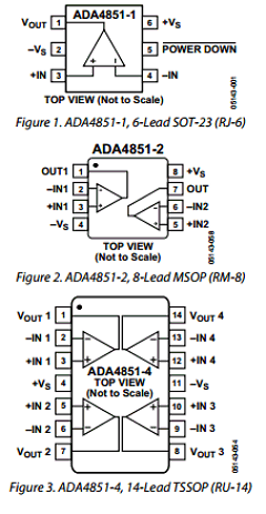 ADA4851-1YRJZ-RL Datasheet PDF Analog Devices