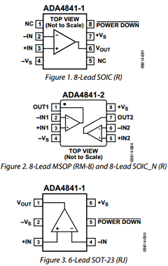 SOT-23 Datasheet PDF Analog Devices