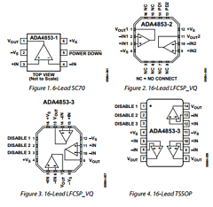 ADA4853-1 Datasheet PDF Analog Devices