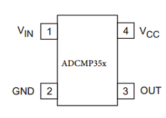 ADCMP353 Datasheet PDF Analog Devices
