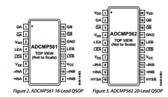 ADCMP562 Datasheet PDF Analog Devices