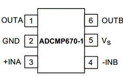 ADCMP670-1AUJ Datasheet PDF Analog Devices