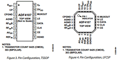 ADF4107BCP Datasheet PDF Analog Devices
