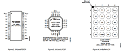 ADG3308BCPZ-REEL Datasheet PDF Analog Devices