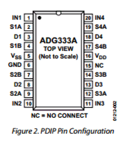 ADG333A Datasheet PDF Analog Devices