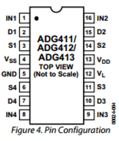 ADG412 Datasheet PDF Analog Devices