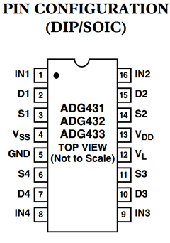 ADG433BR Datasheet PDF Analog Devices