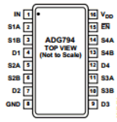 ADG794BRQZ Datasheet PDF Analog Devices
