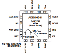 ADIS16201CCCZ Datasheet PDF Analog Devices
