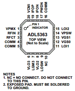 ADL5363ACPZ-R7 Datasheet PDF Analog Devices