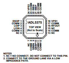 ADL5375-15ACPZ-WP Datasheet PDF Analog Devices