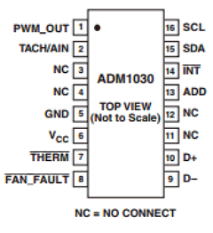 ADM1030ARQ Datasheet PDF Analog Devices