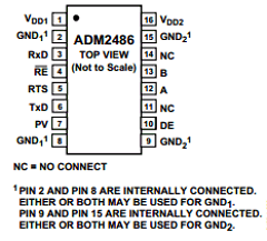 ADM2486BRW Datasheet PDF Analog Devices