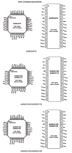 ADM3310EACP-REEL Datasheet PDF Analog Devices