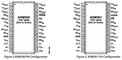 ADM560JRSZ Datasheet PDF Analog Devices