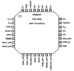 ADM8840ACP Datasheet PDF Analog Devices