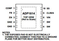 ADP1614 Datasheet PDF Analog Devices