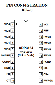 ADP3164JRU Datasheet PDF Analog Devices