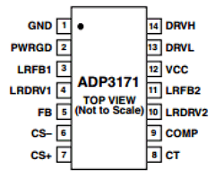 ADP3171JR Datasheet PDF Analog Devices