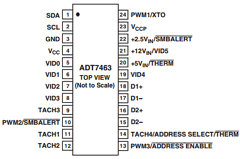 ADT7463ARQ Datasheet PDF Analog Devices