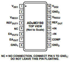 ADUM3190SRQZ Datasheet PDF Analog Devices