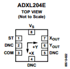 ADXL204 Datasheet PDF Analog Devices