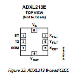 ADXL213EB Datasheet PDF Analog Devices