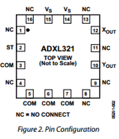 ADXL321JCP-REEL Datasheet PDF Analog Devices