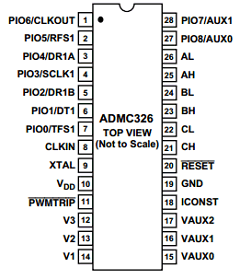 ADMC326YN Datasheet PDF Analog Devices