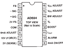 AD694BR Datasheet PDF Analog Devices