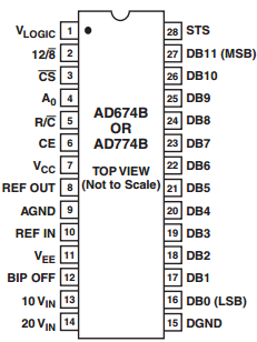 AD674BTE Datasheet PDF Analog Devices