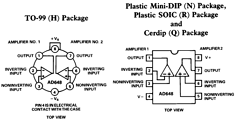 AD648C Datasheet PDF Analog Devices