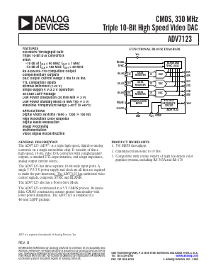 ADV7123KST50 Datasheet PDF Analog Devices