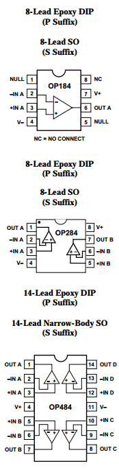 OP284ES-REEL7 Datasheet PDF Analog Devices