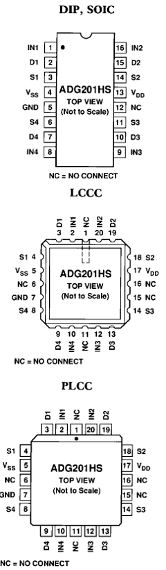 ADG201HS Datasheet PDF Analog Devices