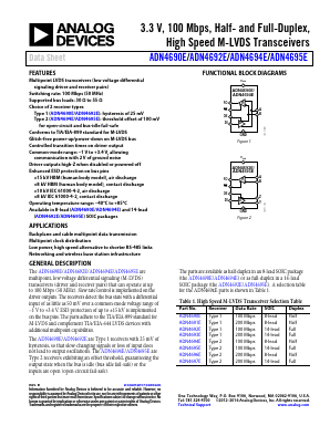 ADN4692EBRZ-RL7 Datasheet PDF Analog Devices