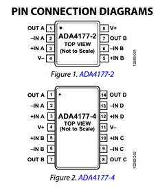 ADA4177 Datasheet PDF Analog Devices