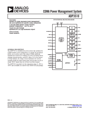 ADP3510ARU Datasheet PDF Analog Devices