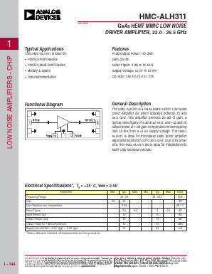 HMC-ALH311 Datasheet PDF Analog Devices