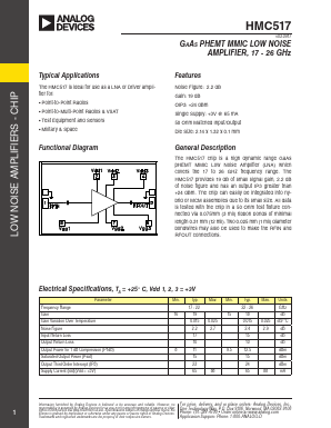 HMC517 Datasheet PDF Analog Devices