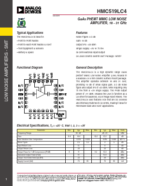 HMC519LC4 Datasheet PDF Analog Devices
