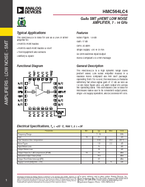 HMC564LC4 Datasheet PDF Analog Devices