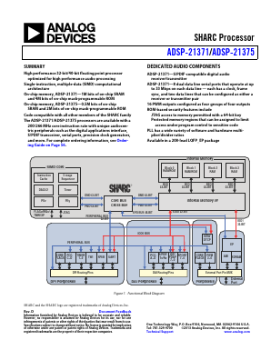 ADSP-21375KSWZ-2B Datasheet PDF Analog Devices
