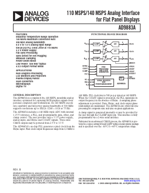 AD9883A Datasheet PDF Analog Devices