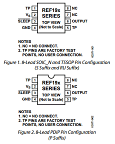 REF191GRU Datasheet PDF Analog Devices