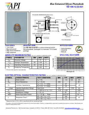 SD100-12-22-021 Datasheet PDF Advanced Photonix, Inc.