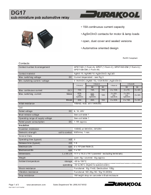 DG17 Datasheet PDF American Electronic Components, inc