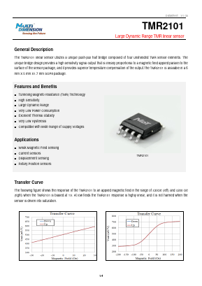 TMR2101 Datasheet PDF American Electronic Components, inc